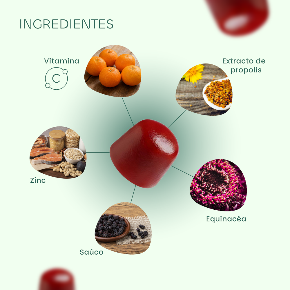 Premium Gummies Inmuno Defense+ 60 gominolas