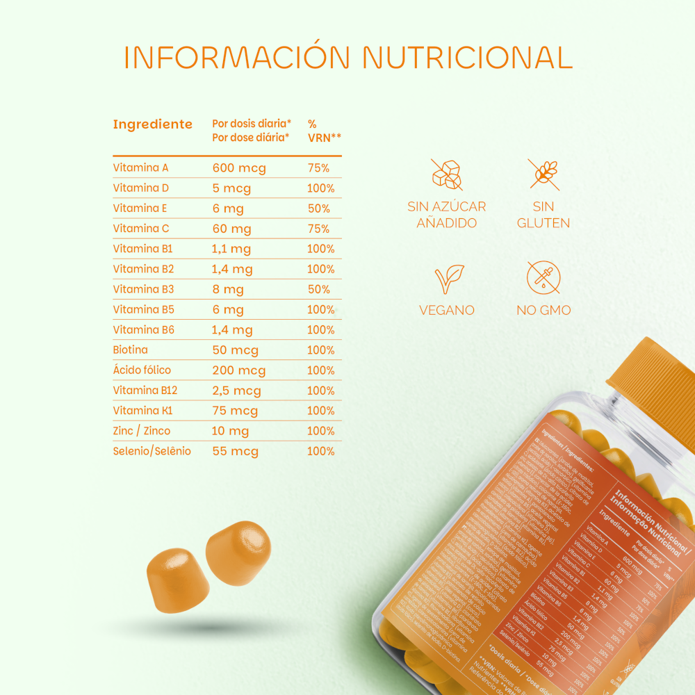 Premium Gummies Multivit Boost 60 gominolas