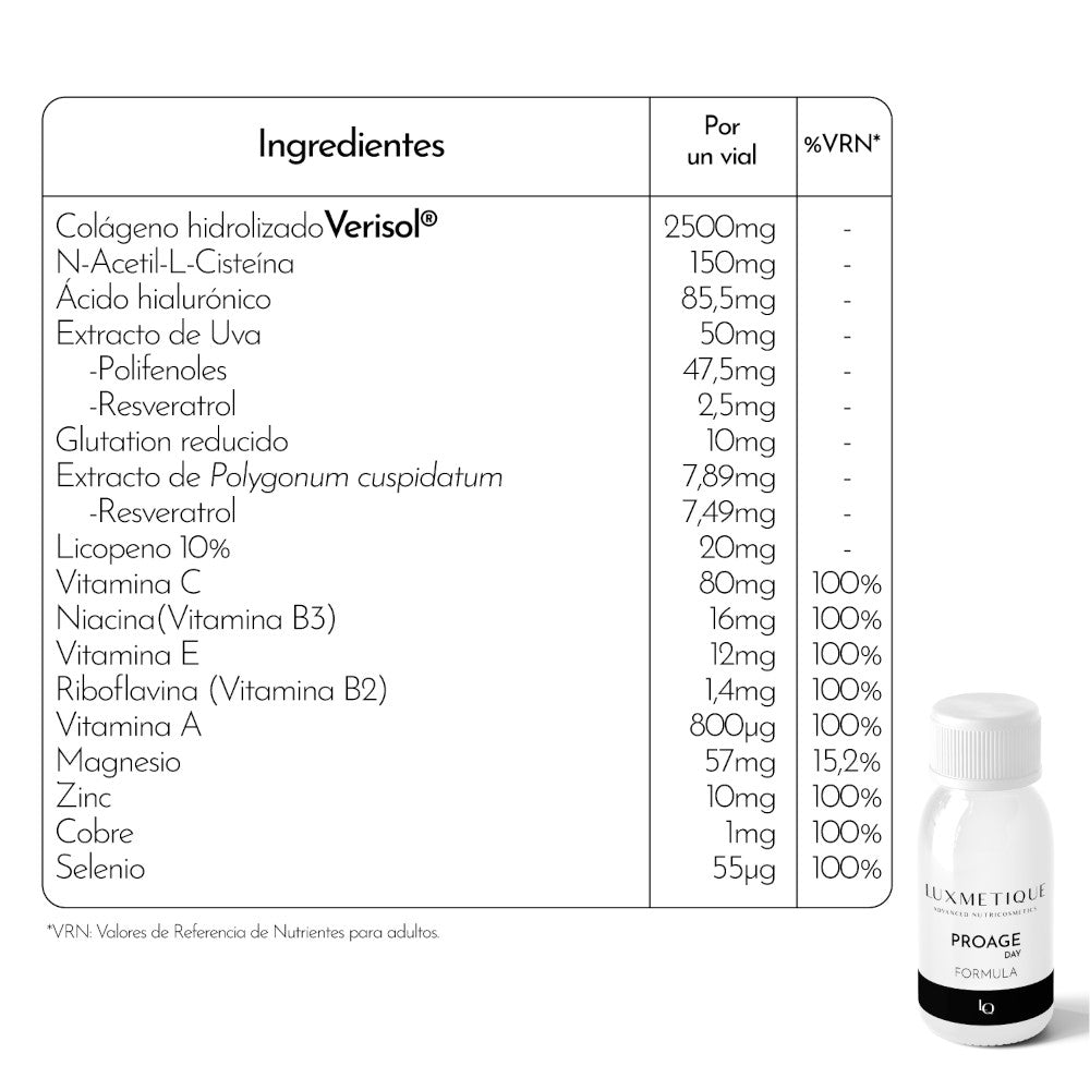 Luxmetique Proage Day Formula 15 Ampullen