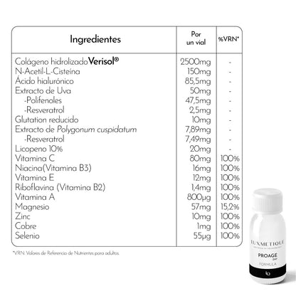 Luxmetique Proage Day Formula 15 Ampullen