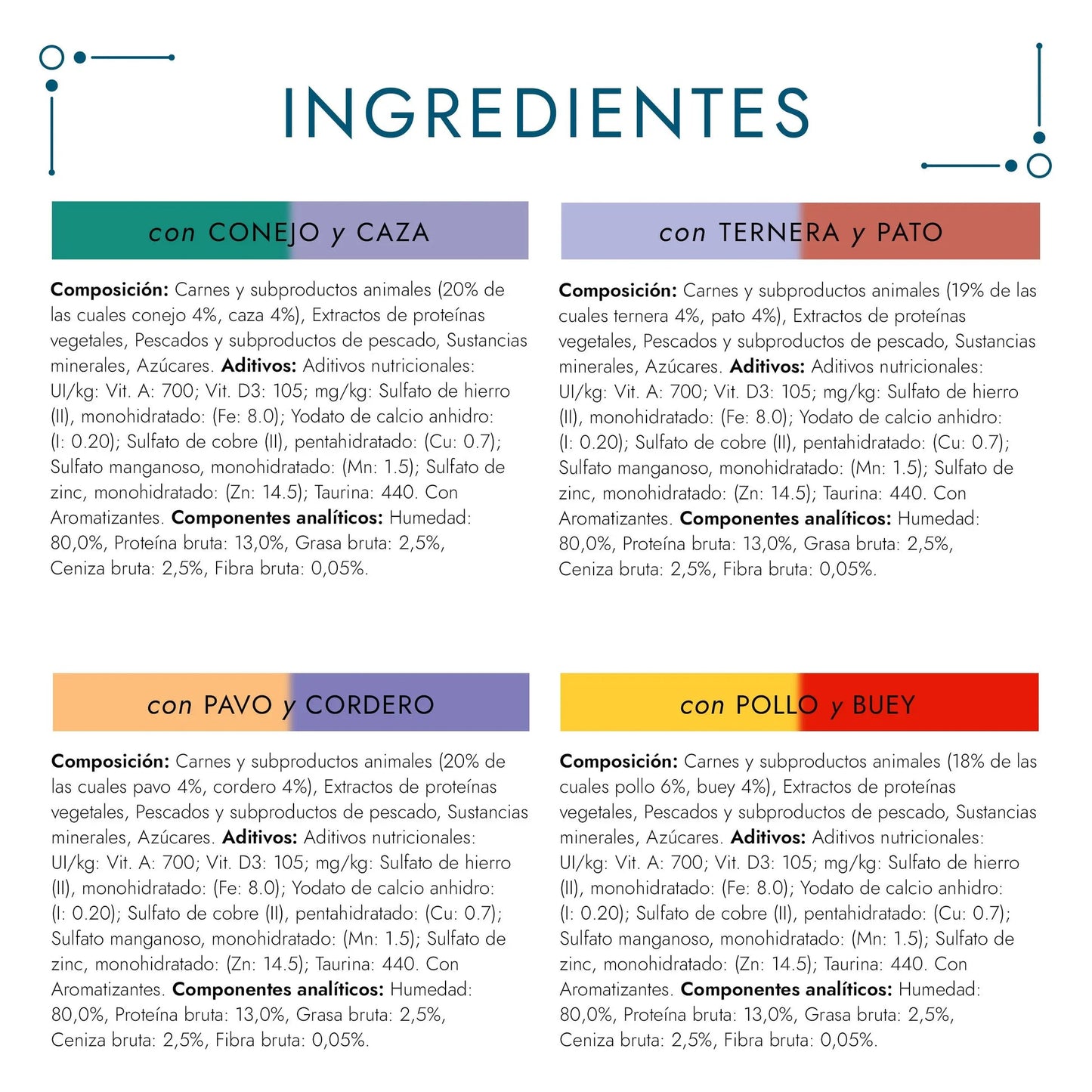 Product image for 21412