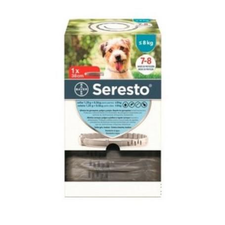 Product image for 21208