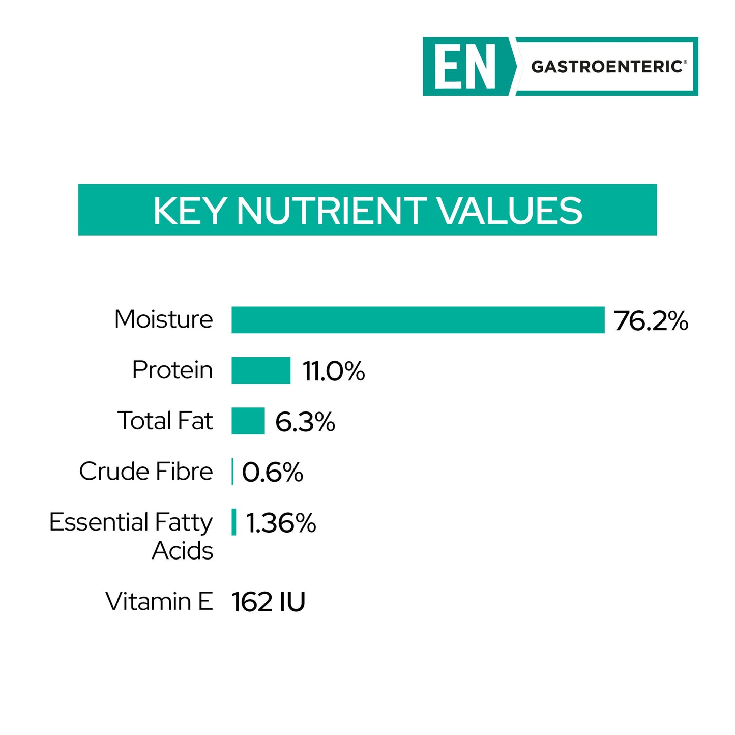 Product image for 21357