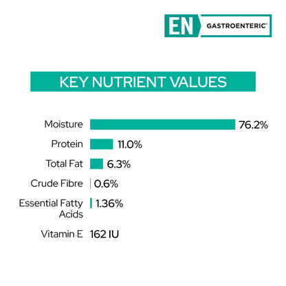 Product image for 21357