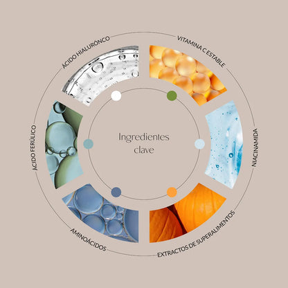 Byoode Rejuvenating Triple Serum 50ml
