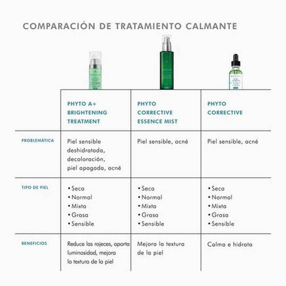 SkinCeuticals Phyto Corrective Essence Mist 50ml