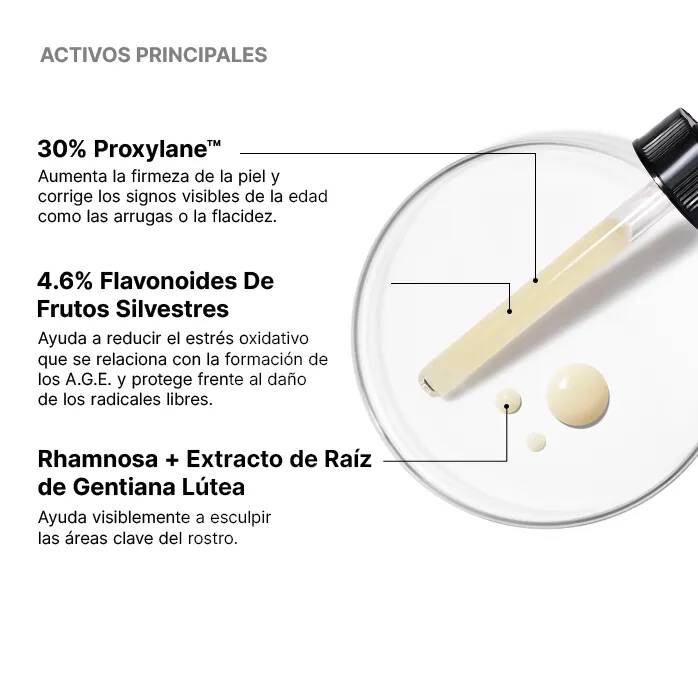 SkinCeuticals Sérum AGE Interrupter Ultra 30ml