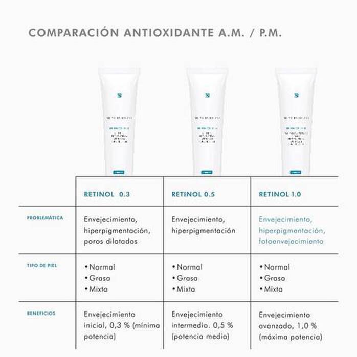 Skinceuticals Retinol 0.3 30ml