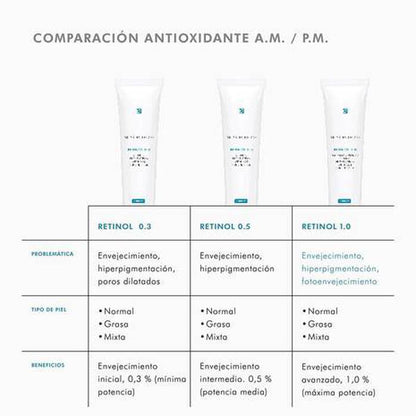Skinceuticals Retinol 0.3 30ml