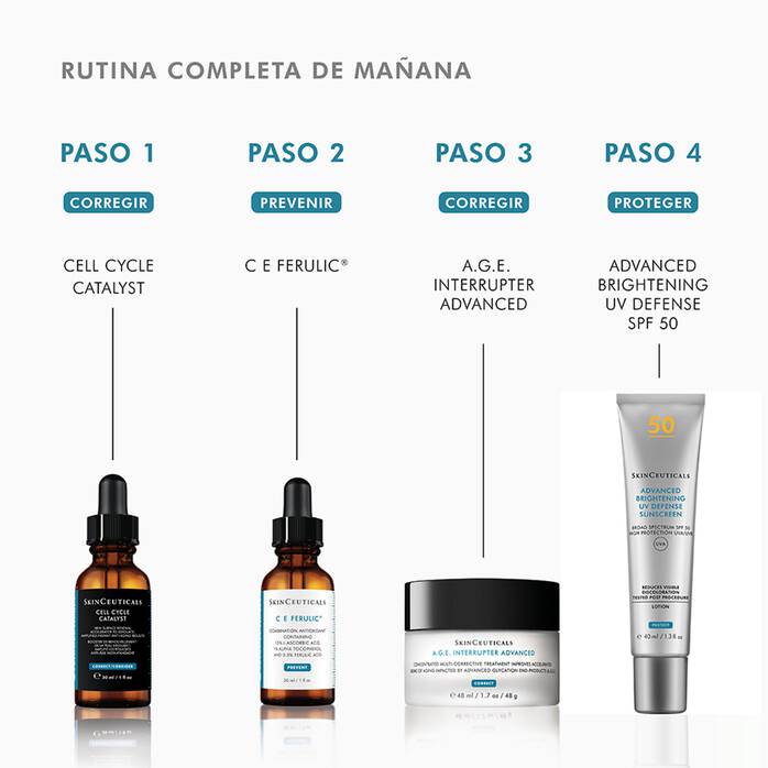 Skinceuticals Cell Cycle Catalyst 30ml