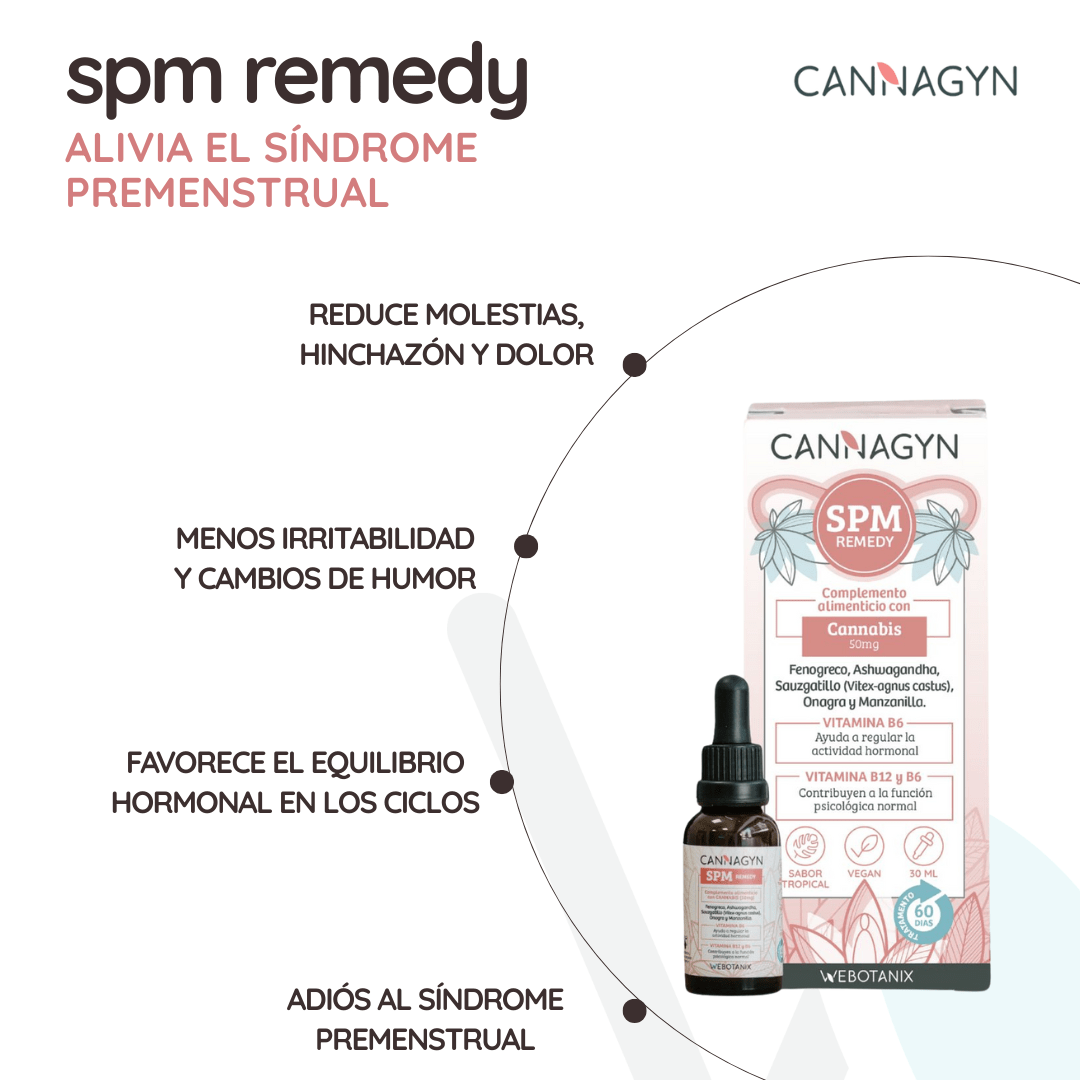 WeBotanix Cannagyn SPM Remedy 30ml