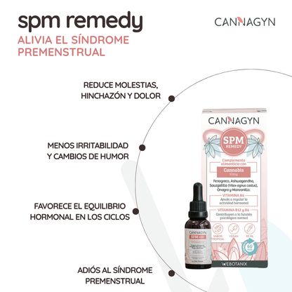 WeBotanix Cannagyn SPM Remedy 30ml
