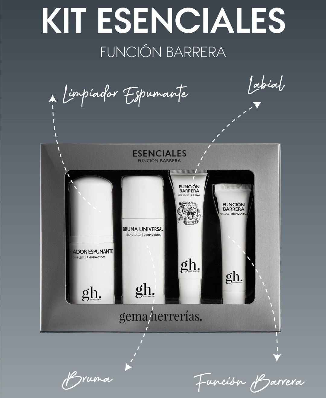 Gema Hererías Kit Esenciales Función Barrera