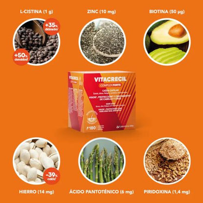 VITACRECIL Complex Forte 180 Cápsulas