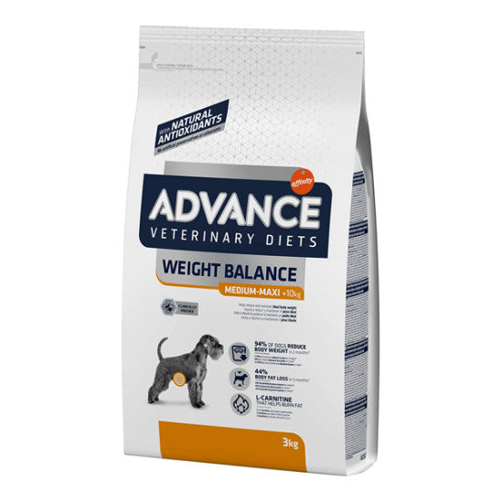 Product image for 13564