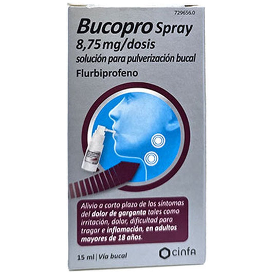 Bucopro Spray 8,75mg/dosis 15ml