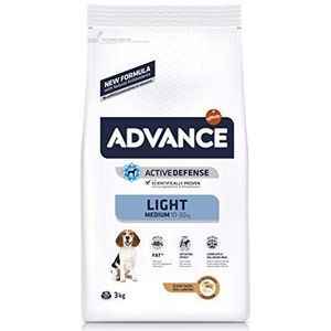 Product image for 10883