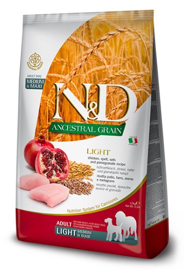 Product image for 13915