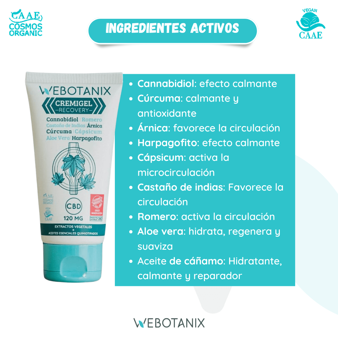 WeBotanix Cremigel Oseo Recovery cbd BIO 75ml