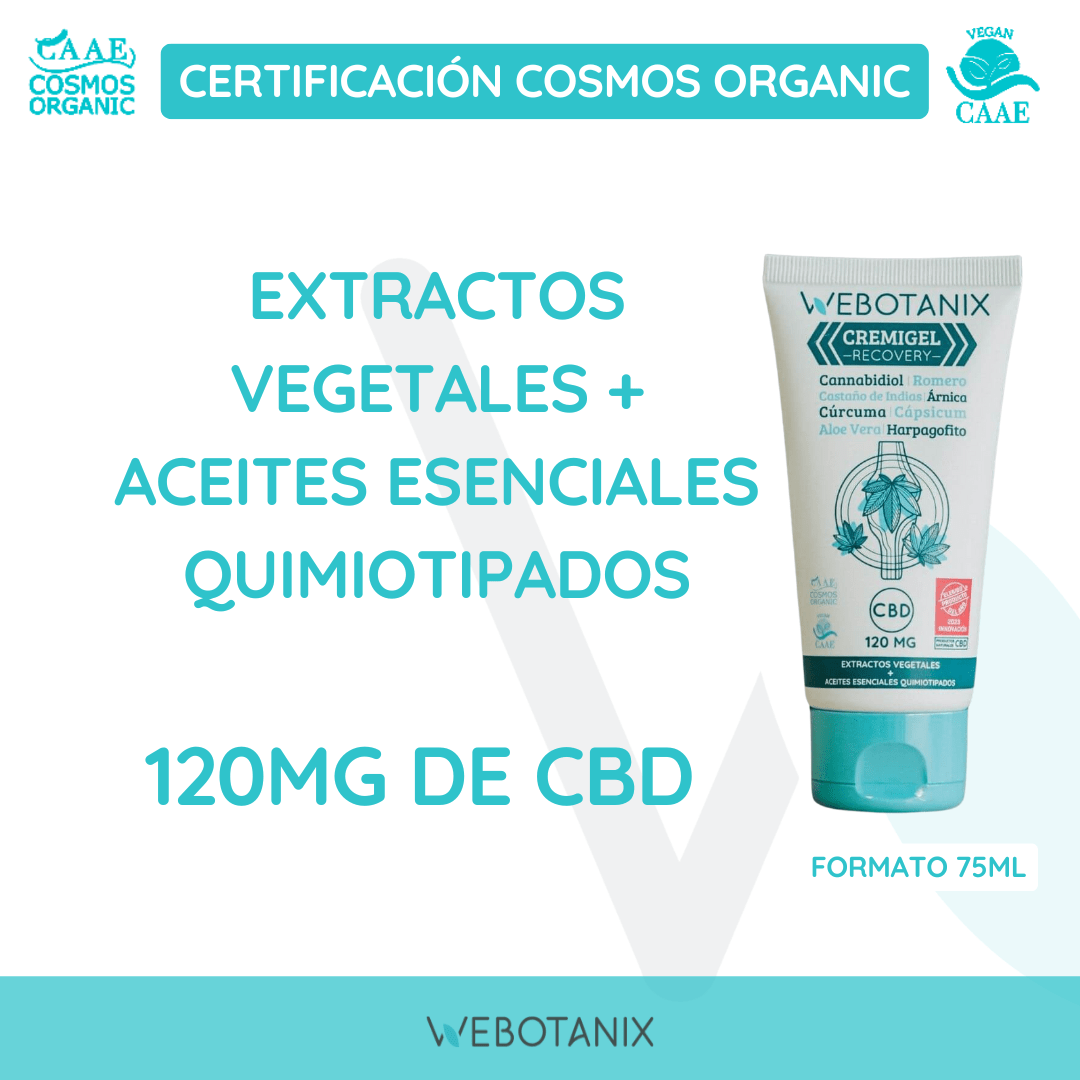 WeBotanix Cremigel Oseo Recovery cbd BIO 75ml