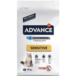 Product image for 10251