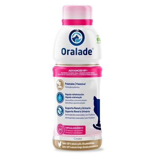 Product image for 11223