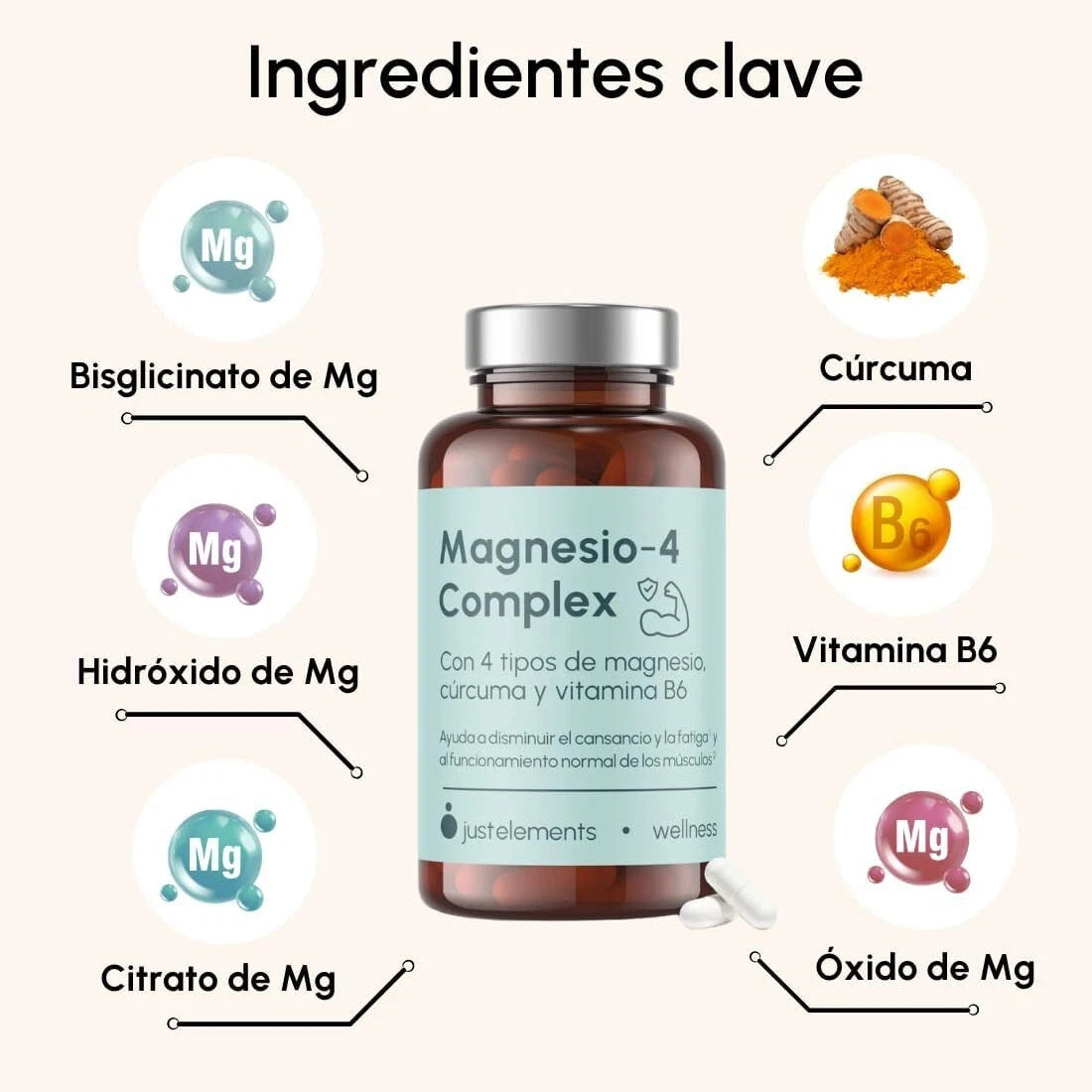 Product image for 20908