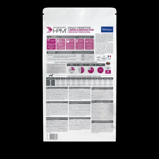 Product image for 17015