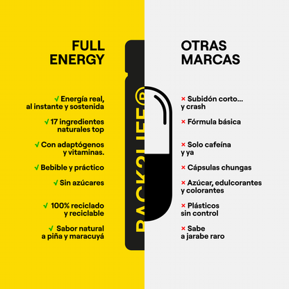 Back2Life Multivitamínico Anti Resaca 25mlx5 unidades