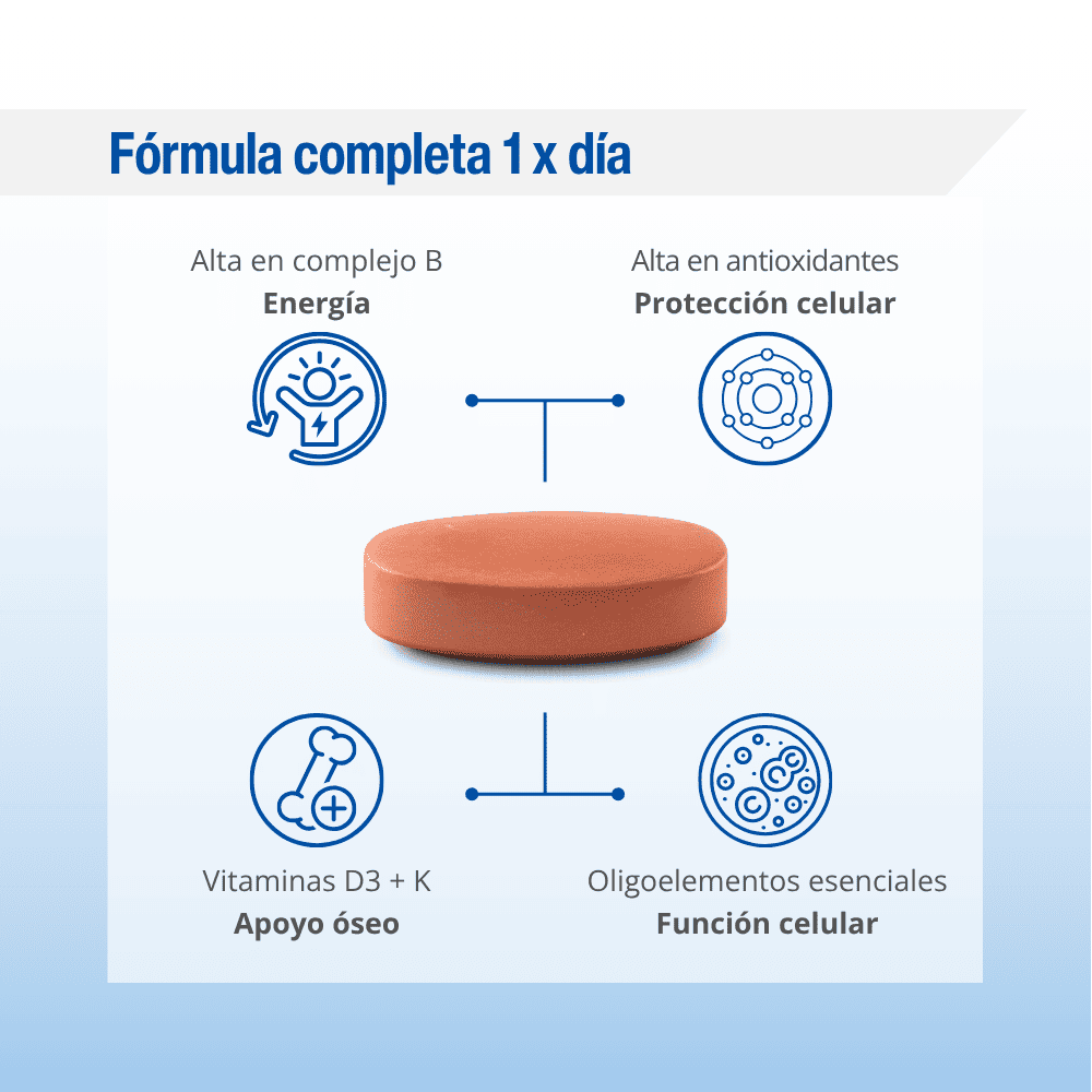 Lamberts Multi-Guard Vitamine e minerali 90 compresse