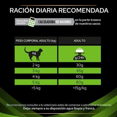 Purina Pro Plan Vet Feline HA Alimento Seco Hipoalergénico 1,3Kg