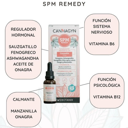 WeBotanix Cannagyn SPM Remedy 30ml